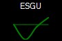 ESGU